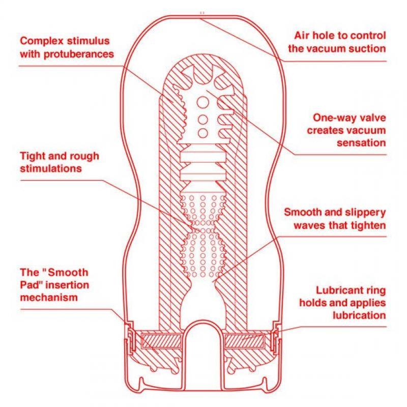 Tenga Masturbator Ultra Size Deep Throat Cup